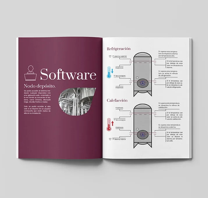 Doble página «Software» del libro de Viaconfer con ilustraciones de depósitos